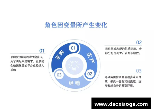 掌中彩全球疫情新格局：各国抗疫之路的异同与思考