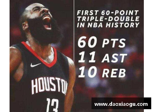 掌中彩NBA球员三双记录与历史数据分析