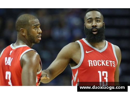 掌中彩NBA火箭队未来发展方向及球员转会动态分析